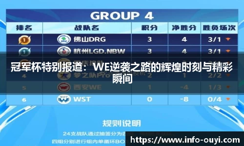 冠军杯特别报道:WE逆袭之路的辉煌时刻与精彩瞬间