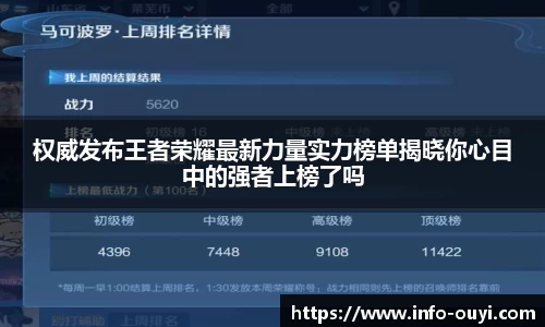 权威发布王者荣耀最新力量实力榜单揭晓你心目中的强者上榜了吗