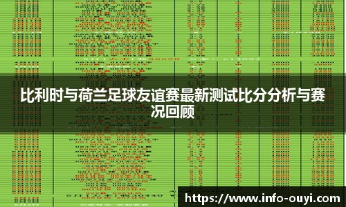 比利时与荷兰足球友谊赛最新测试比分分析与赛况回顾